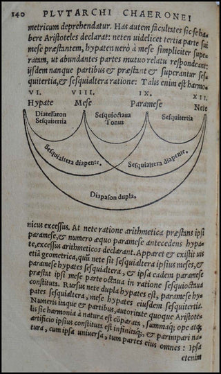 Plutarch, Lucius Mestrius. (ca. 46 - 120 AD) Plutarchi Chaeronei, Philosophi, Historici Que Clarrissimi Opuscula Moralia