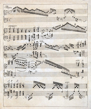 Bach, Carl Philipp Emanuel. (1714–1788) Versuch über die wahre Art, das Clavier zu spielen