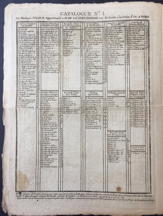 Bach, Johann Christian. (1735–1782) Journal D'Arietes, Scenes et Duo [...] no. III, Scene et Rondeau de l'Opera la Clemence de Scipion