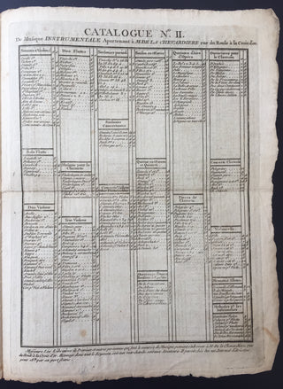 Bach, Johann Christian. (1735–1782) Journal D'Arietes, Scenes et Duo [...] no. III, Scene et Rondeau de l'Opera la Clemence de Scipion