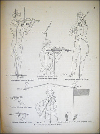 Bériot, Charles de. (1802 - 1870) Metodo di Violino in Tre Parti. Op. 102