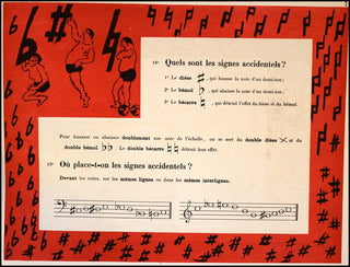 Bonnard, Pierre. (1867–1947); Terrasse, Claude. (1867–1923) Petit solfège illustré. Illustrations de Pierre Bonnard. Deuxième mille.