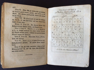 [Dance Instructions] Becker, W. G. "Taschenbuch zum geselligen Vergnügen" - Early 19th Century Annual