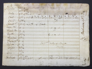 [Donizetti, Gaetano. (1797–1848)] Donzelli, Domenico. (1790–1873) Two Arias for "Fausta" - Autograph Musical Manuscripts