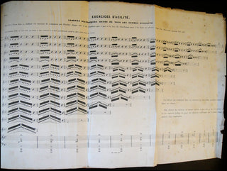 Duprez, Gilbert. (1806–1896) L'art du chant