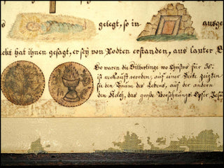 [Passion Story] 18th Century Illustrated Fraktur Passion Story