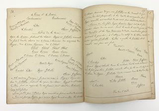 [French Opera] [Bizet, Georges. (1838–1875)] [Halévy, Fromental. (1799–1862)] [Audran, Edmond. (1840–1901)] Group of Three Early Manuscript Performance Prompt Books