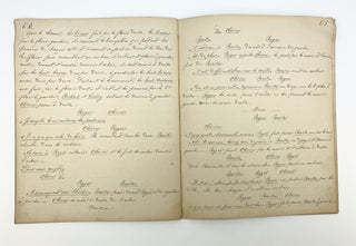 [French Opera] [Bizet, Georges. (1838–1875)] [Halévy, Fromental. (1799–1862)] [Audran, Edmond. (1840–1901)] Group of Three Early Manuscript Performance Prompt Books