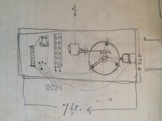 Edison, Thomas. (1847–1931) Important Archive of Autograph Letters, Original Diagrams and Instructional Sketches for Disc Record Manufacture