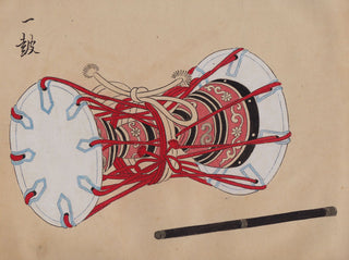 [Theater & Art of Japan] Hand-Painted Scroll with Noh Theater Masks