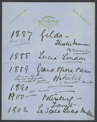 Melba, Nellie. (1861–1931) [Klein, Herman. (1856–1934)] Group of Autograph Letters to Herman Klein