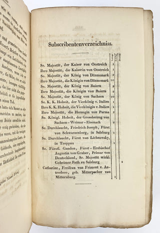 [Mozart, Wolfgang Amadeus. (1756–1791)] Nissen, Georg Nicolaus von. (1761–1826) Biographie W. A. Mozart's. THE FIRST BIOGRAPHY OF MOZART