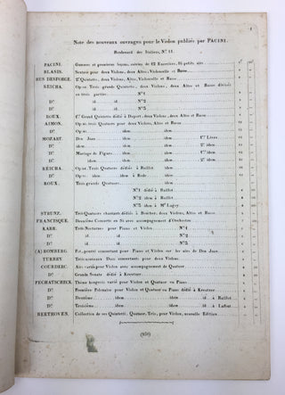 Paganini, Nicolò. (1782–1840) 24 Caprices, op. 1 - Group of Early Editions and Facsimile Manuscript Score