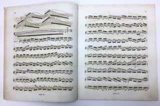 Paganini, Nicolò. (1782–1840) 24 Caprices, op. 1 - Group of Early Editions and Facsimile Manuscript Score