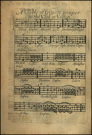 Playford, John. (1613-1693) A Brief Introduction To The Skill of Musick.