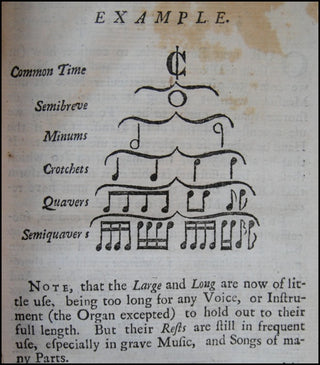 Simpson, Christopher. (1605 - 1669) A Compendium: Or Introduction to Practical Musick In Five Parts. Teaching, by a New, and Easie Method, 1. The Rudiments of Song. 2. The Principles of Composition. 3. The Use of Discords. 4. The Form of Figurate Descant.