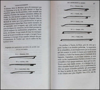 [Stradivari, Antonio. (1644 - 1737)] Fetis, Francois-Joseph. (1784-1871) Antoine Stradivari Luthier Celebre Connu Sous Le Nom De Stradivarius Precede De Recherches Historiques et Critiques Sur L&apos;origine et Les Transformations Des Instruments a Archet
