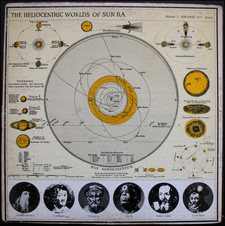 [American Avant-garde] Sun Ra. (1914 - 1993) "The Heliocentric Worlds of Sun Ra" -  Signed Album