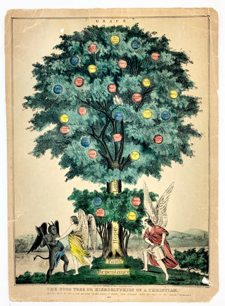 [Tree of Life] "The Good Tree or Hieroglyphics of a Christian" – 19th Century Colored Lithograph