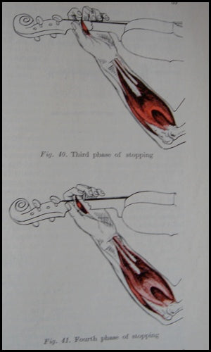 Szende, Otto and Nemessuri, Mihaly.  The Physiology of Violin Playing