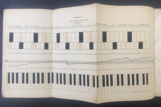 [Musical Notation] Wallbridge, Arthur. [Lunn, William Arthur Brown.] "The Sequential System of Musical Notation" - Rare Treatise on Music Theory