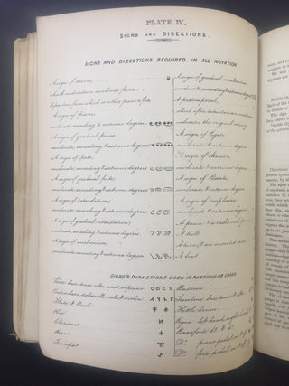 [Musical Notation] Wallbridge, Arthur. [Lunn, William Arthur Brown.] "The Sequential System of Musical Notation" - Rare Treatise on Music Theory